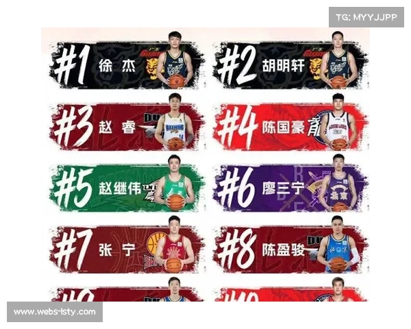 徐杰球衣销量排名榜首，人气获市场实际认可